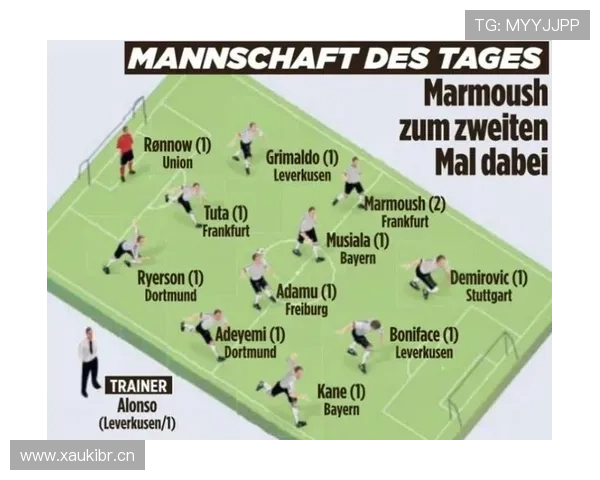 支点+冲击结合:博尼法斯的核心战术价值 支点+冲击结合:博尼法斯的核心战术价值