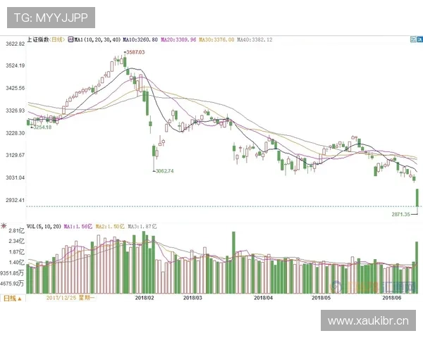塞维利亚复兴豪强之路:目前状态持续波动,对欧战格局带来变化