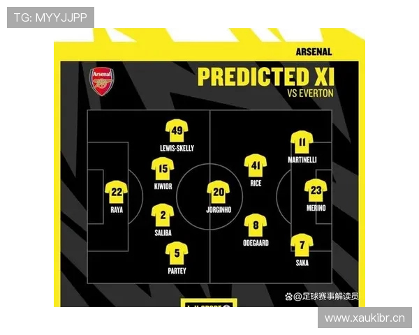 阿森纳防线频频被打穿,能力承压与站位问题逐步反映在赛季走势中 阿森纳防线频频被打穿,能力承压与站位问题逐步反映在赛季走势中