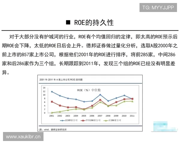 居莱尔是否只是潜力股？实战表现与成长兑现度分析