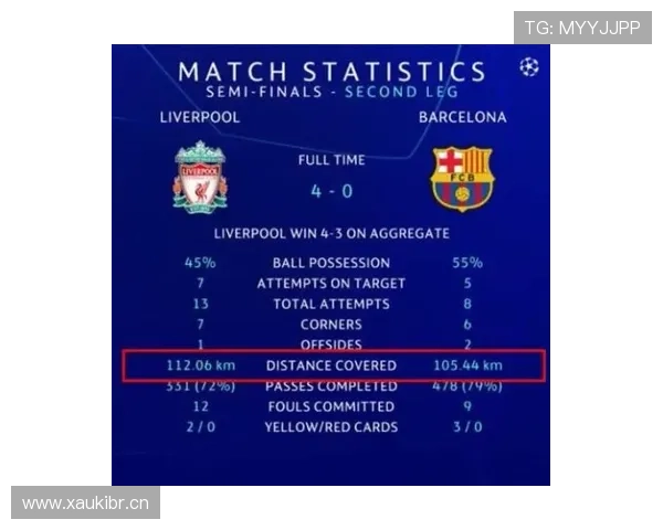 利物浦进攻结构单一化趋势显现，将对赛季关键战的战术灵活性形成制约