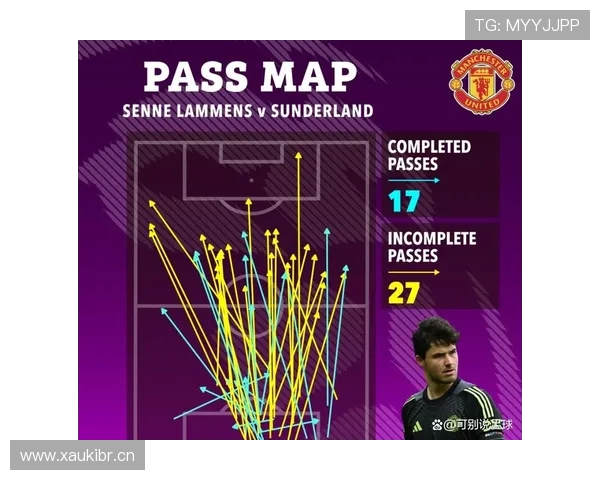 曼联战术执行持续崩盘,越踢越乱对赛季走势形成制约 曼联战术执行持续崩盘,越踢越乱对赛季走势形成制约