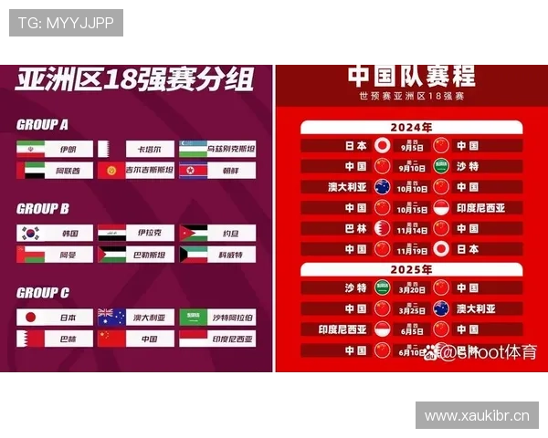 2026世界杯抽签流程完整介绍