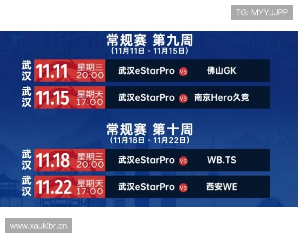 E组收官战决定晋级命运？