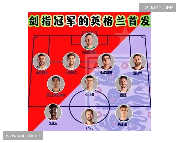 英格兰世界杯阵容豪华却为何备受质疑